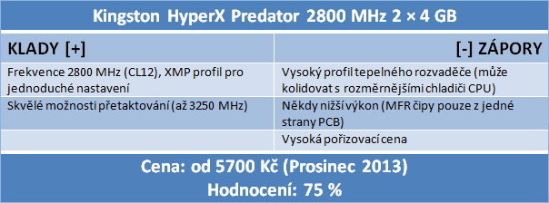 Kingston zrychluje – test 2800 a 2666MHz kitů DDR3 (2× 4 GB)