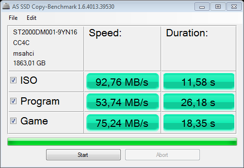 Srovnávací test dostupných 2TB pevných disků