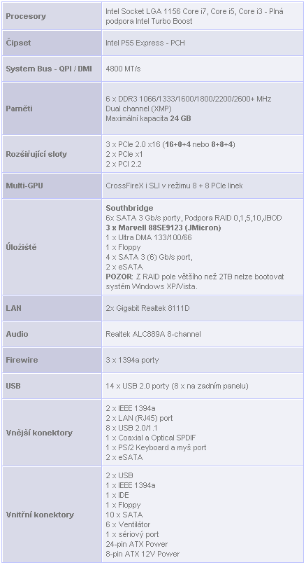 Gigabyte GA-P55-UD6 - To nejlepší od Gigabyte 2/3