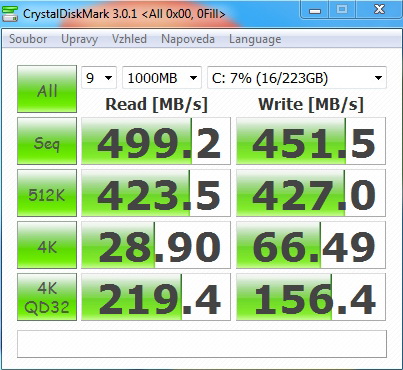 Kingston HyperX SSD – překonává 500 MB/s jako nic!