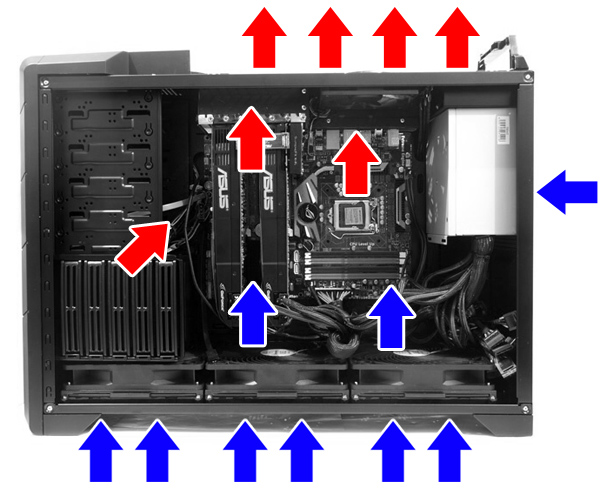 SilverStone Raven – revoluční chlazení v ponurém designu