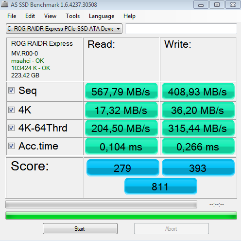 Asus RAIDR Express – ohromující SSD na PCI-E kartě