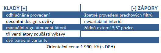 Cooltek Antiphon: odhlučnění a slušné plechy za dva tisíce!