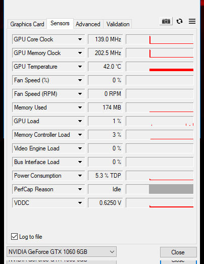 Dvě revize Gigabyte GTX 1060 G1 Gaming, dvě různé karty