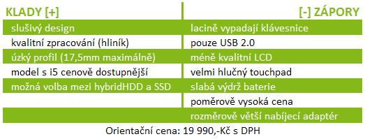 Acer vs. Asus –  srovnání tenoučkých ultrabooků na cesty