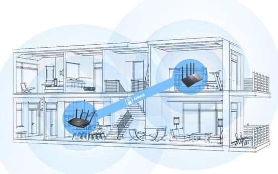 Co je rozšiřitelný router a v čem je lepší než ten obyčejný? Přehledný průvodce nákupem routerů pro rok 2023