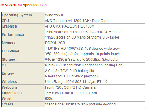 MSI odhalilo W20 3M – profesionální tablet s AMD Temash APU