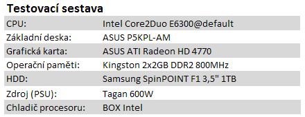 LianLi PC-A05N – špičková HTPC skříň za příjemnou cenu