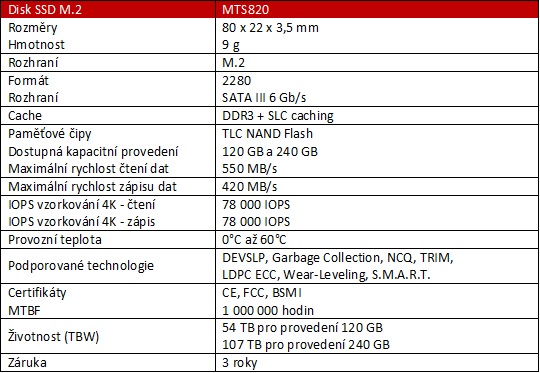 Transcend představil další SSD s rozhraním M.2