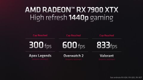 AMD Radeon RX 7900 40 press deck
