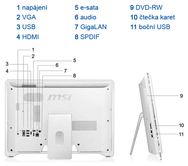 MSI WindTop AE2020 - dotykový vánek či vichřice?