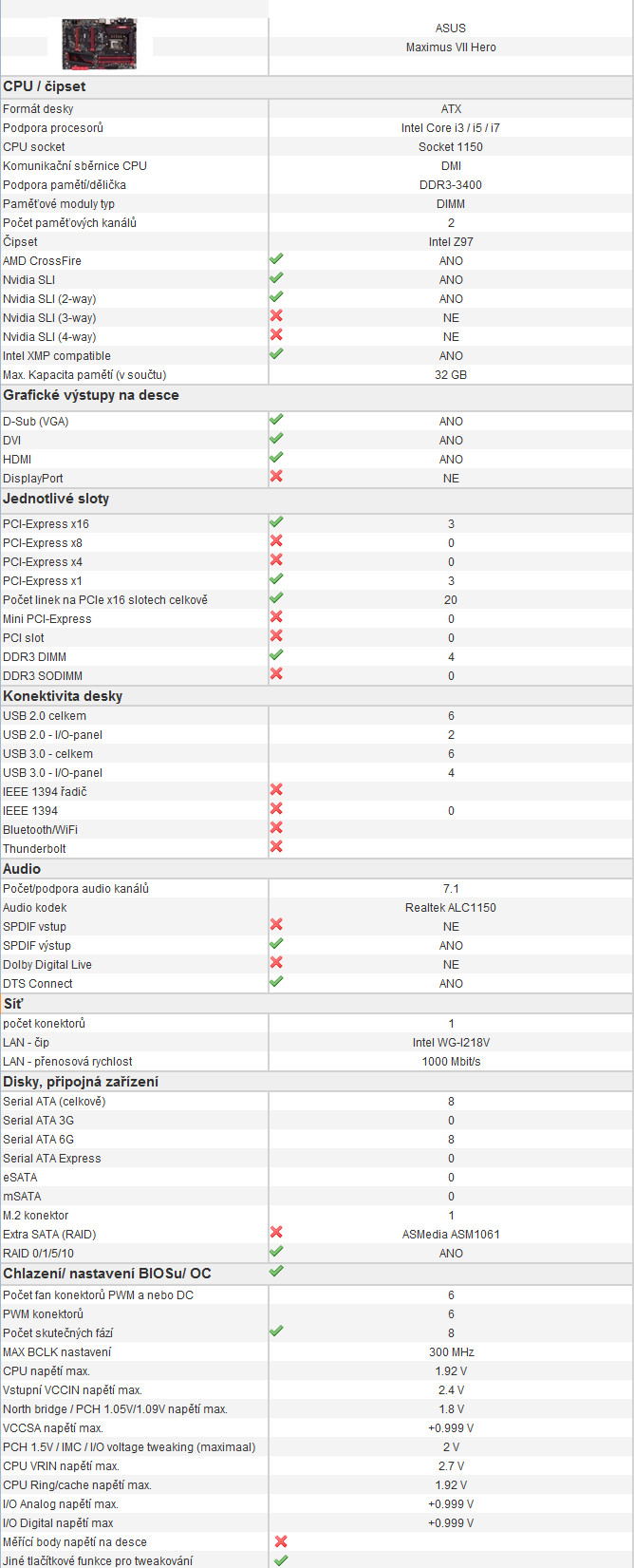 Asus Maximus VII Hero: testujeme s kamarádkou