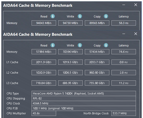 Test desky MSI MAG X670E Tomahawk WIFI: Nejlevnější highend pro AMD Ryzen