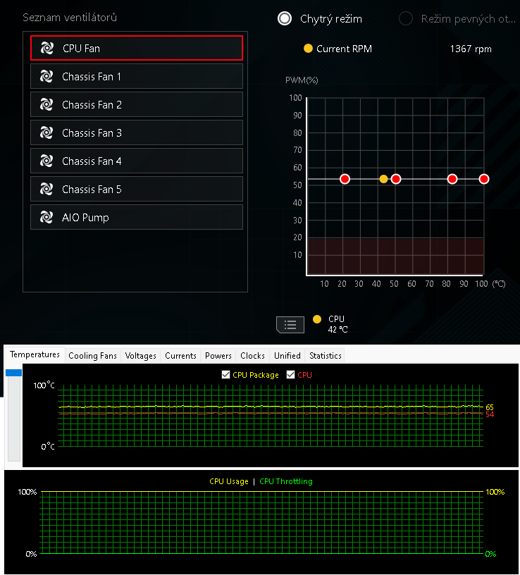 ASUS ROG Ryujin III 360 ARGB: Extrémní výkon a geniální ventilátory