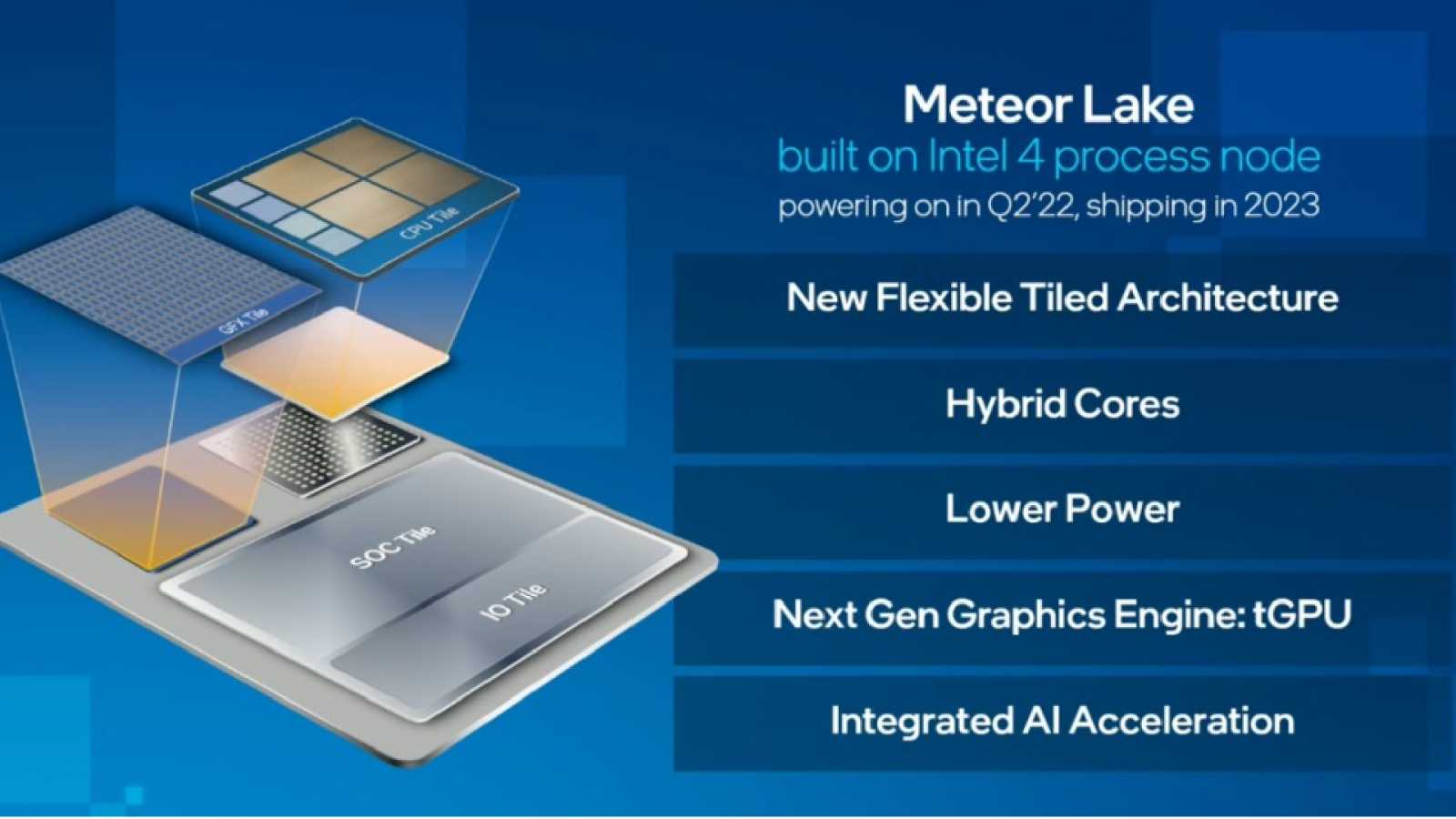 Intel možná zruší na příští rok procesory Meteor Lake a dá přednost Raptor Lake refresh