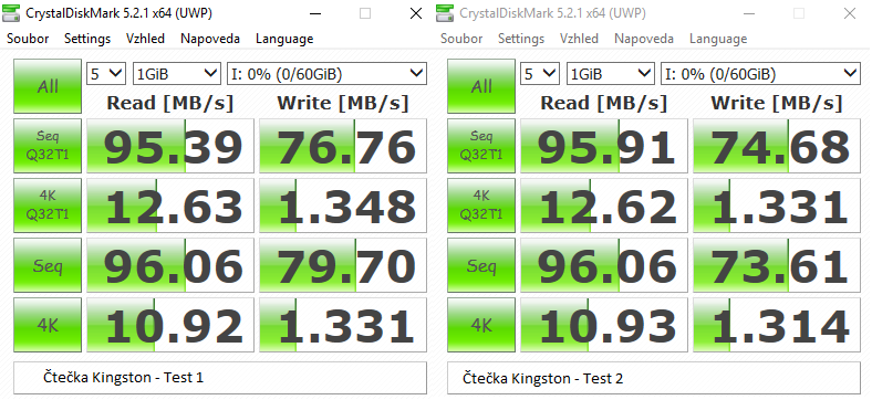 Test 64GB karet SD: 4× SDXC a 10× MicroSDXC 