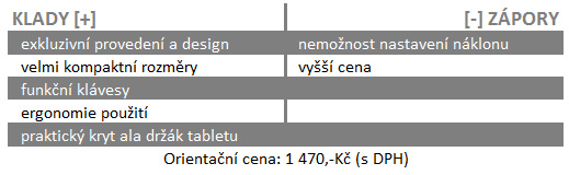 Microsoft Wedge – jak z tabletu udělat notebook