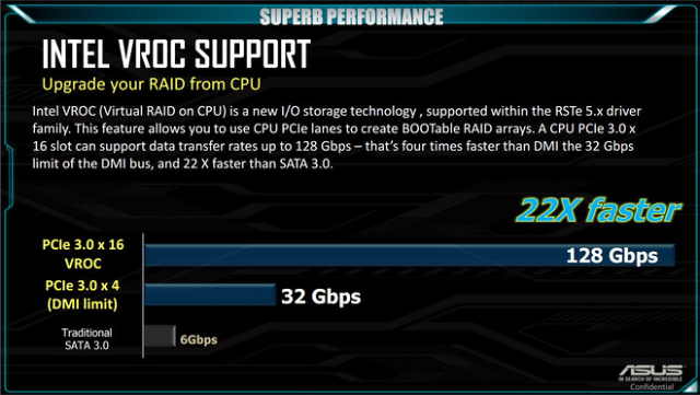 Intel Core i9-7900X: Desetijádrový Skylake-X v testu