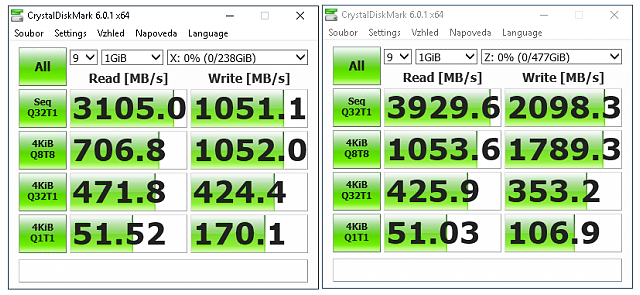 Test Viper VPN100 256GB: Další TLC SSD pro M.2 (+ soutěž)