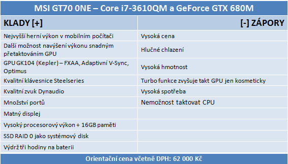 MSI GT70 0NE – herní monstrum s GeForce GTX 680M