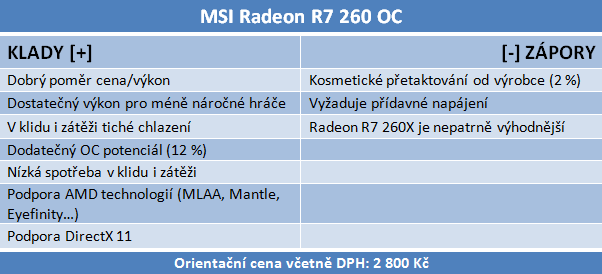 GeForce GTX 750 vs. Radeon R7 260 — Co koupit do tří tisíc