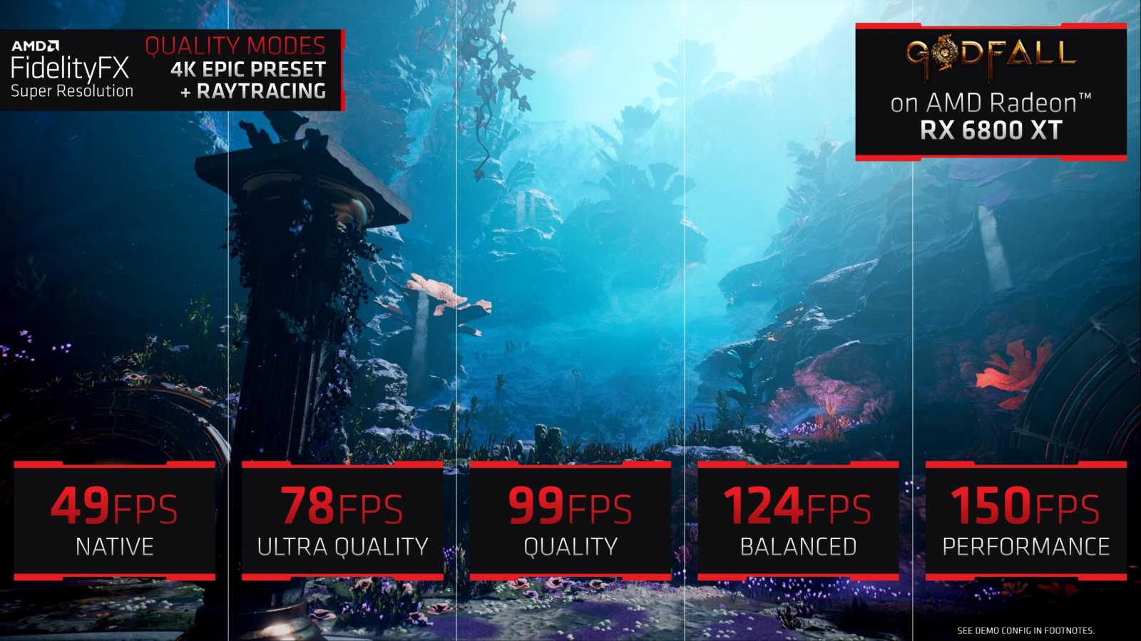 AMD FidelityFX představeno, konkurence pro DLSS poběží na grafikách AMD i Nvidie