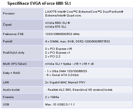 Čtyři základní desky pro platformu Intel: 2x Asus, 1x EVGA, 1x Abit