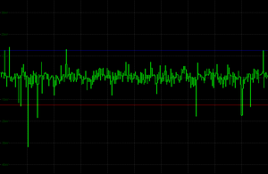 Nexus RX-8500 - 850 Wattů pod kapotou!