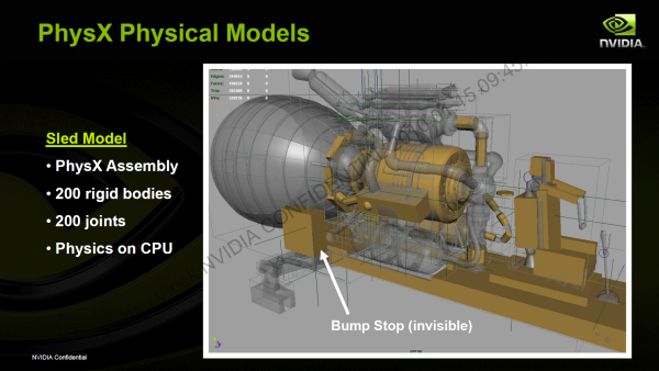 Architektura Fermi - Nvidia GF100 se představuje