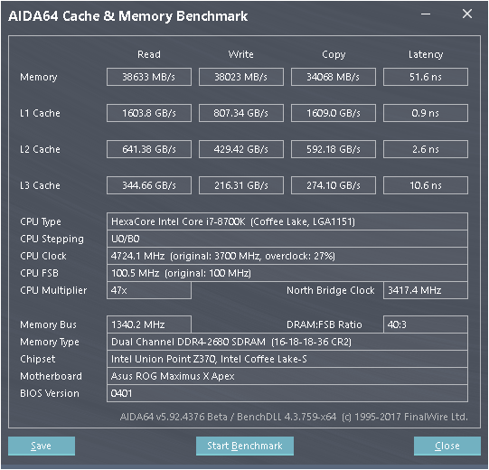 Základní výkon pamětí na 2666 MHz