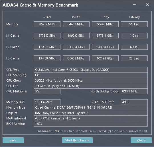 Intel Core i7-9800X: Osm jader Skylake-X v testu