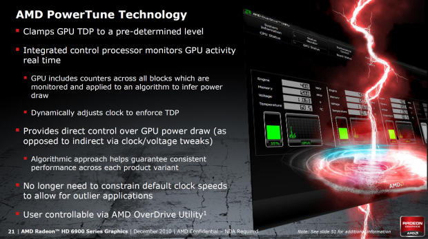 Grafické karty AMD Radeon HD 6950 a HD 6970 v testu