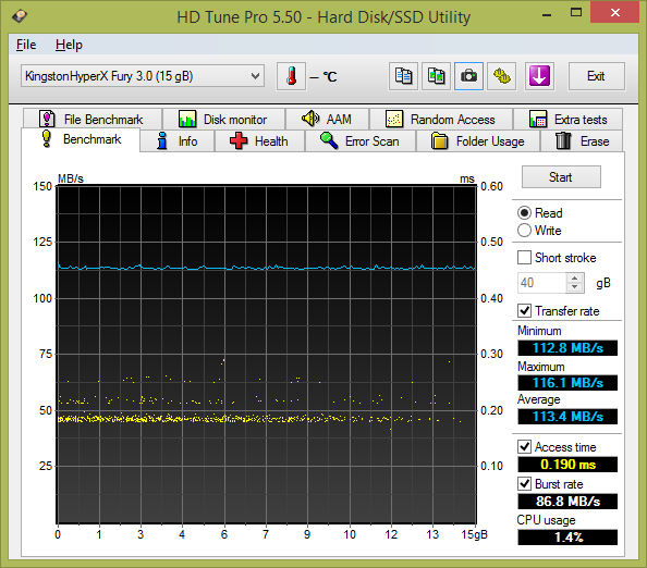 Test: 20 flashdisků s kapacitou 16 GB pro rychlé USB 3.0