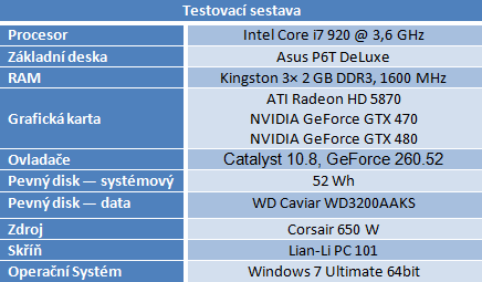 AC Accelero Xtreme PLUS — tiše uchladí cokoliv