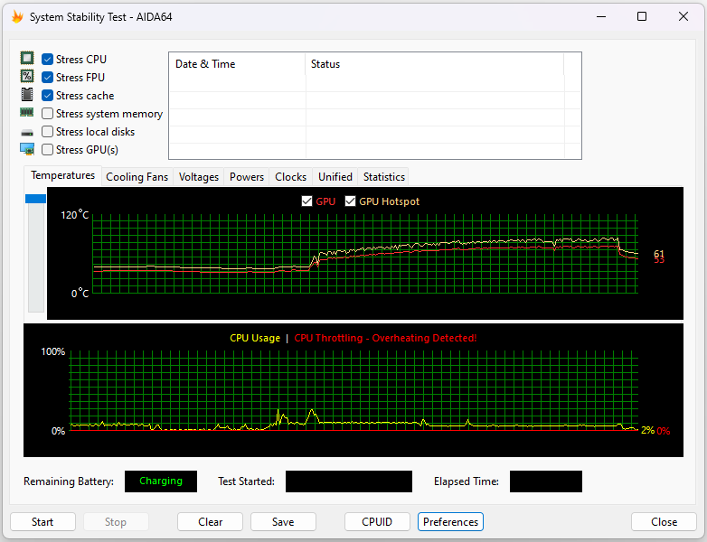 ASUS ROG Strix G16 v testu: Core i7-13650HX a RTX 4060