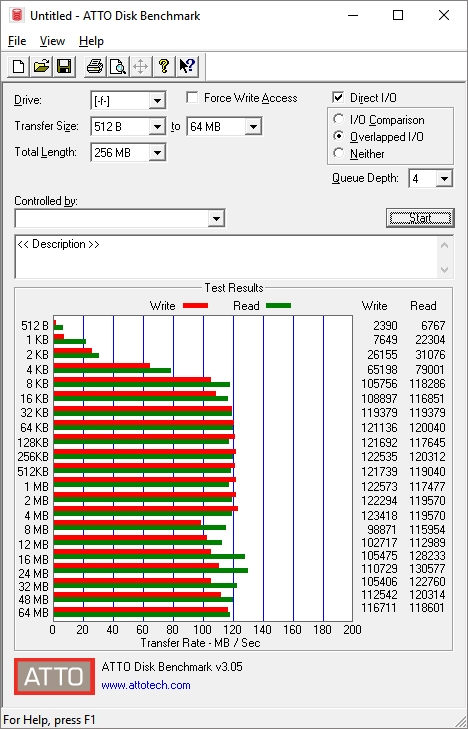 Test deseti 2TB USB disků na stůl, do kapsy a na cesty 