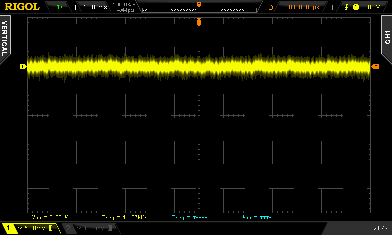 Be Quiet! Dark Power Pro P11 550 W: od zlata k platině 