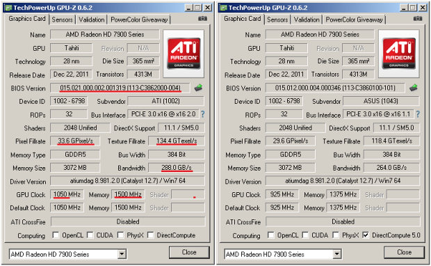 Radeon HD 7970 GHz Edition – návrat AMD na grafický trůn