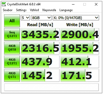 Samsung 983 ZET 480 GB: Extrémně rychlé SSD za tisíc eur