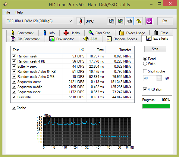 Nové 3,5" HDD Toshiba 300 v testu: WD Black v ohrožení