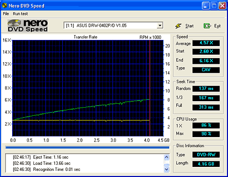 "Pionýrský" DVD rekordér: ASUS DRW-0402P