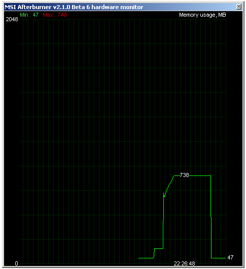 Nvidia GeForce GTX 560 Ti - představení budoucí legendy?