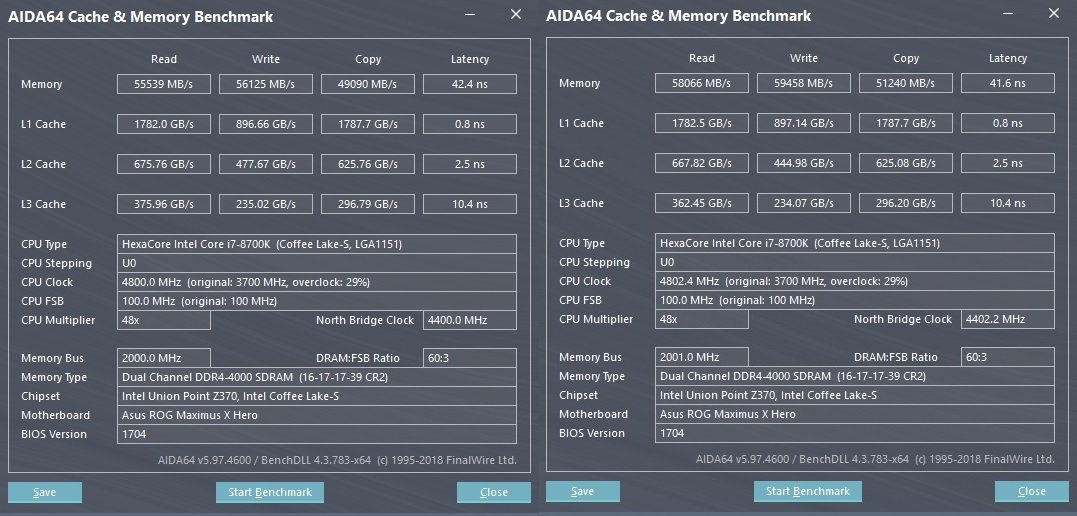 4000 MHz; CL16-17-17-39 2T; 1,5 V vlevo: automatické nastavení terciálního časování, vpravo: vyladěné terciální časování