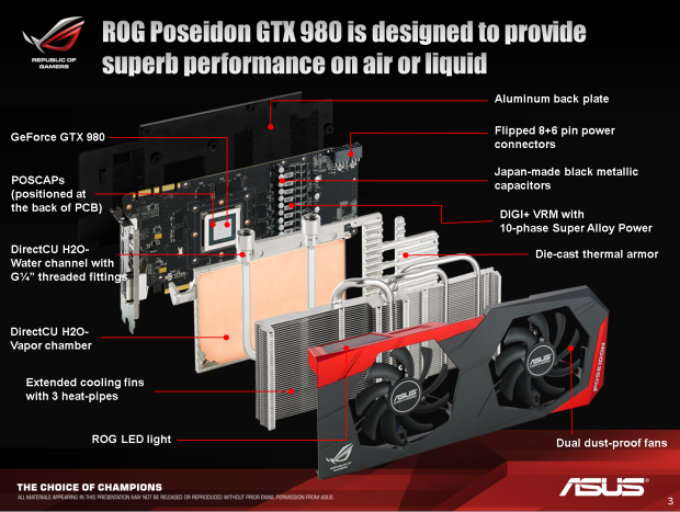 Asus ROG Poseidon GTX 980 Platinum v testu