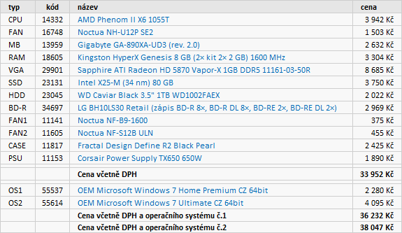 Doporučené sestavy a monitory – listopad 2010