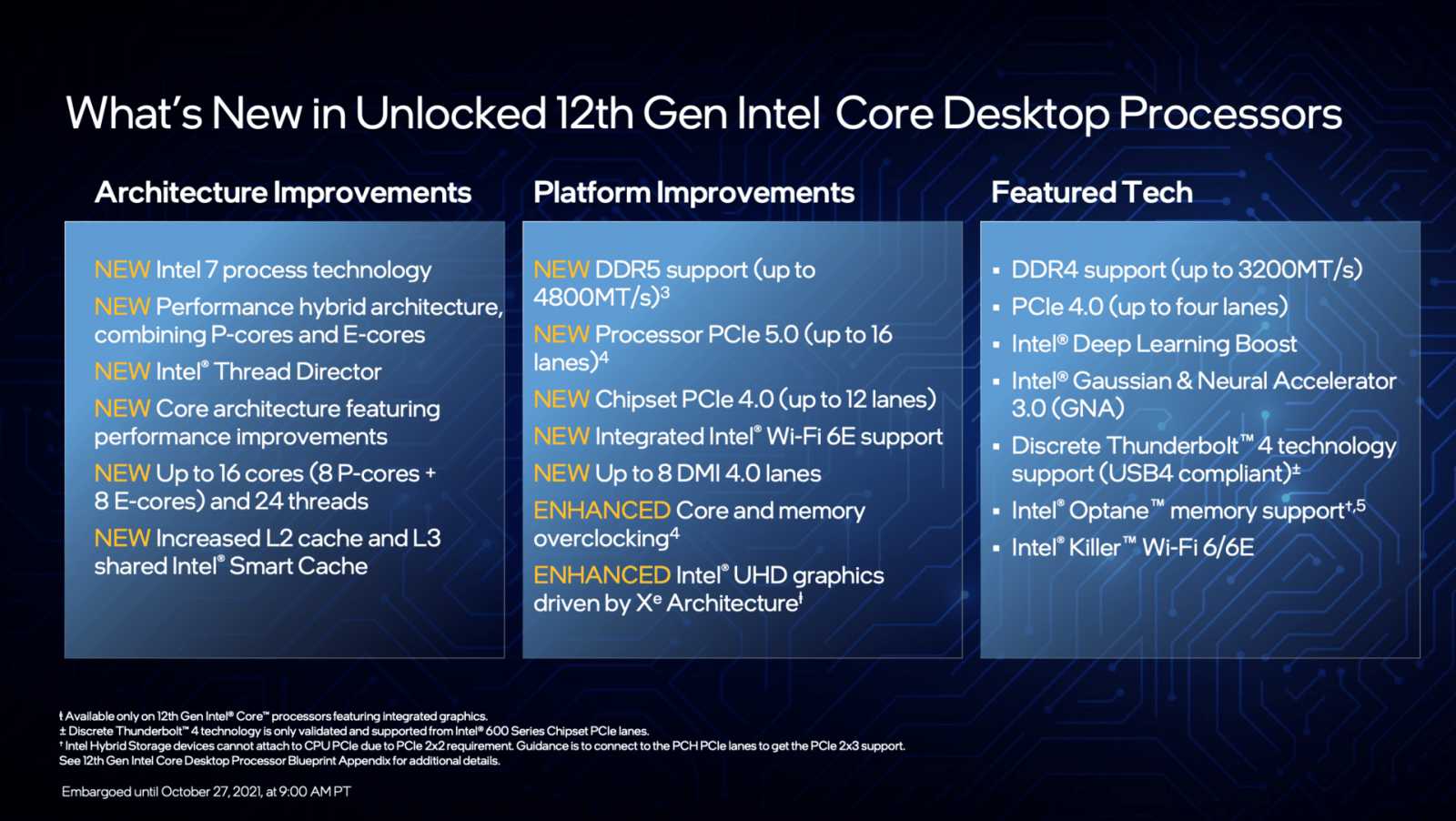 Intel Core i7-12700K: Dostupnější Alder Lake v testu 