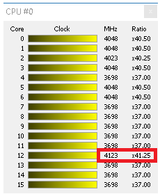 AMD Threadripper 1950X a 1920X v testu