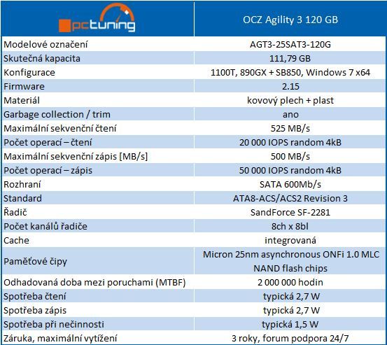 Souboj dvou SSD do 4000 Kč – OCZ Agility 3 vs. Corsair FS 3