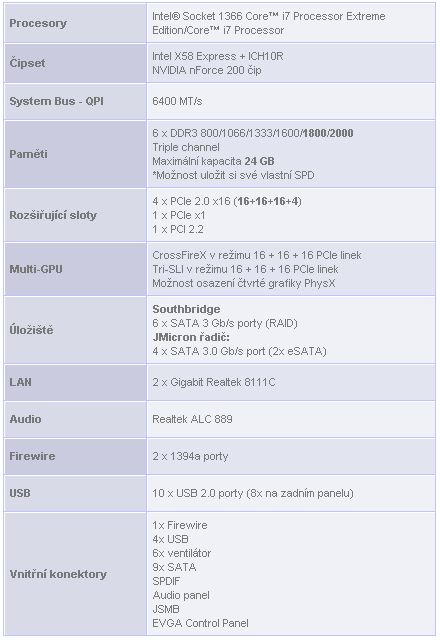 EVGA X58 Classified - Majstrštyk pro taktování Core i7