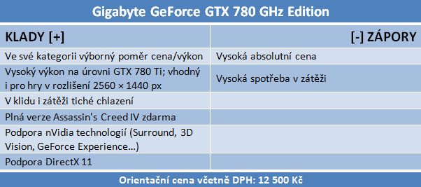 Gigabyte GTX 780 GHz a GTX 780 Ti — výkonné a tiché